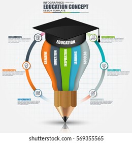 Education infographic data visualization vector design template. Can be used for steps, business processes, workflow, diagram, flowchart, pencil concept, timeline, marketing icons, info graphics.