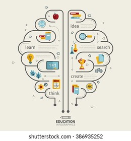 education infographic design with human brain and icons 