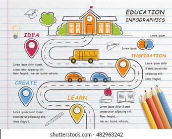 Education infographic design, lovely school doodle on notepaper