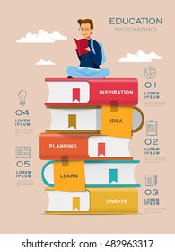 Education infographic design, a student sits on pile of books, flat design style