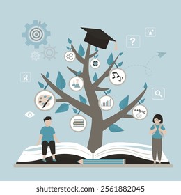 Education infographic design with education tree and elements. Tree of knowledge, learning process, kids students. School subjects and graduation hat. Set of education and science icons. flat vector