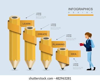 Education infographic design, yellow pencils chart with tags, girl stands beside it and is reading a book