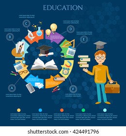 Education infographic diagram knowledge student learning student goes to school infographics primary education vector illustration 