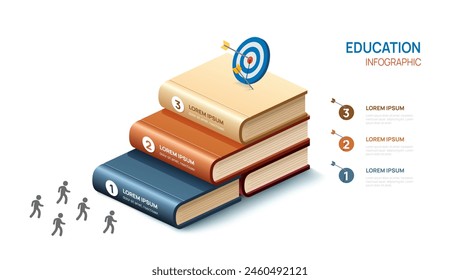 Education Infographic diagram template. 3 step Books, learning platform presentation, vector infographics.