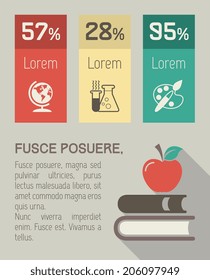 Elemento informativo de educación