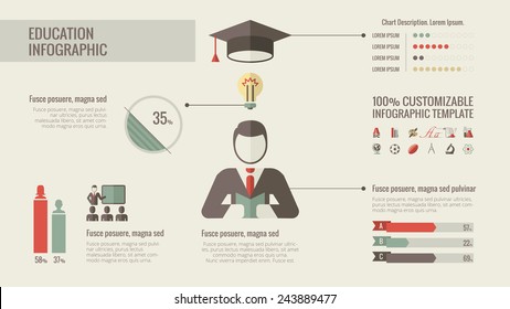 Education Infographic Elements.