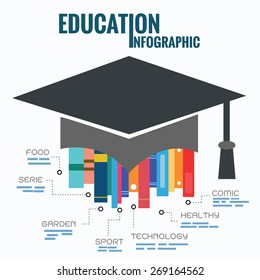 Education Infographic Elements.