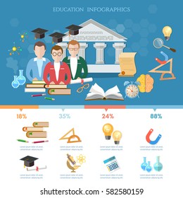 Education infographic elements, group student in a school class. Open book of knowledge, back to school effective modern education design template 