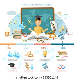 Education infographic elements student learning vector. Open book of knowledge, back to school, different educational supplies, infographic effective modern education template design 