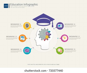 Education Infographic Elements Template For Graduation Concept, This Process Helps Your Build Visual, Presentation And Communication Skills, Graphs Or Charts Help People Understand Data Quickly.