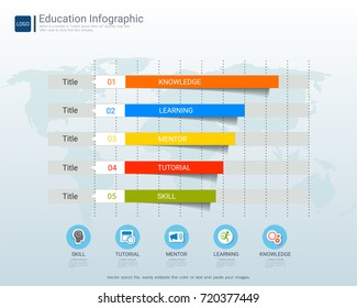 Education infographic elements template for graduation concept, This process helps your build visual, Presentation and communication skills, Graphs or charts help people understand data quickly.