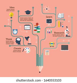 Education infographic in flat style. Vector illustration