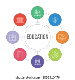 EDUCATION INFOGRAPHIC ICON