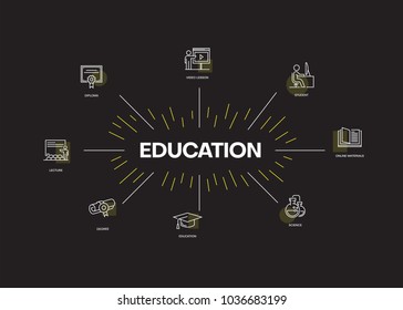 Education Infographic Icon Set
