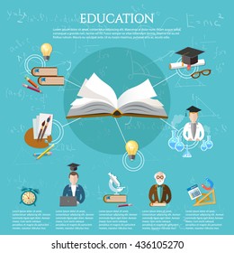 Education infographic open book of knowledge professor and student learning elements of infographics education vector illustration 