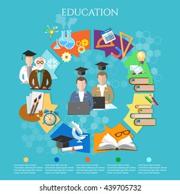 Education infographic open book of knowledge elements of infographics education exams  professor and student learning vector illustration  