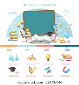 Education infographic, open book of knowledge, back to school, different educational supplies, infographic effective modern education template design.  