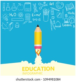Education Infographic Pencil Rocket Knowledge Icons Background Vector Image
