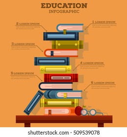 Education infographic with pile of school books. Literature or education graphic background with pointers, read or science, study or university, intelligence theme, studybook or dictionary heap