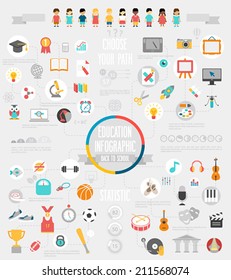 Education Infographic set with charts and other elements. Vector illustration.