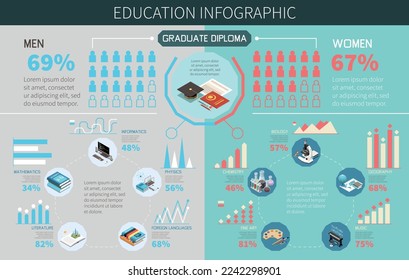 Education infographic set with study and graduating symbols vector illustration