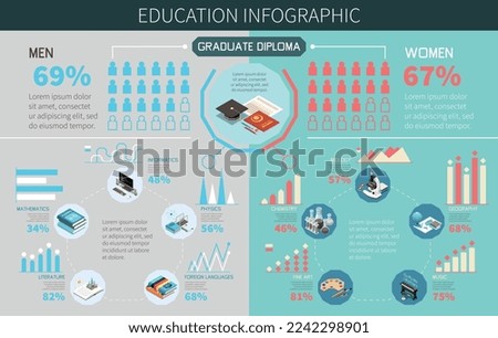 Education infographic set with study and graduating symbols vector illustration