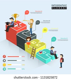 Education infographic step on level study template design.
