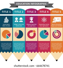 Education Infographic Template. 5 steps, processes, options and concepts of Business. Graph and chart Diagram. Pencil Infographic Elements. Vector. EPS10. Illustration
