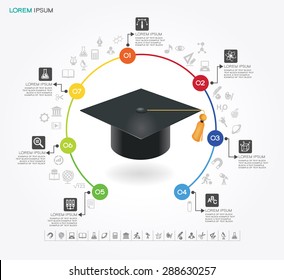 Education Infographic Template. Academic Cap Surrounded By Icons Of Education. Concept Learning.