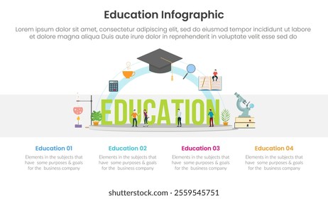 education infographic template banner with big education text with people and some related object with 4 point for slide presentation vector