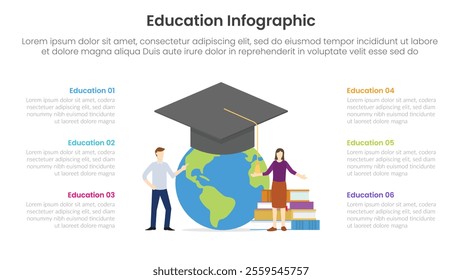 education infographic template banner with big graduation hat on world globe and people with 6 point for slide presentation vector