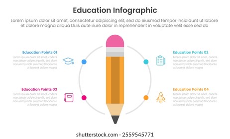 education infographic template banner with big pencil and circular circle dot point with 4 point for slide presentation vector