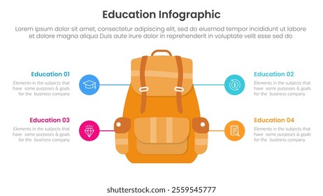 education infographic template banner with big school bag backpack with 4 point for slide presentation vector