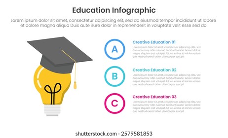 education infographic template banner with big lamp think and graduation hat with 3 point for slide presentation vector