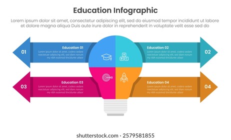 education infographic template banner with big lamp section part with long arrow container box with 4 point for slide presentation vector