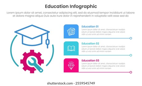 education infographic template banner with graduation hat outline icon concept with long line description text with 3 point for slide presentation vector