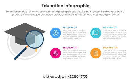 education infographic template banner with graduation hat and research analysis with 4 point for slide presentation vector