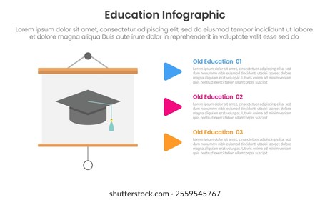 education infographic template banner with graduation hat on presentation board with 3 point for slide presentation vector