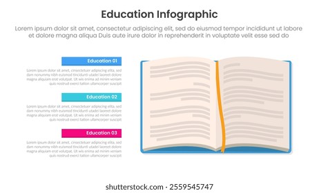 education infographic template banner with open book and vertical point stack description with 3 point for slide presentation vector