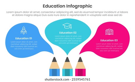 education infographic template banner with pencil and fluid commentary discussion box with 3 point for slide presentation vector