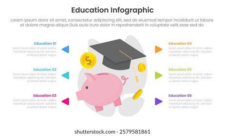 education infographic template banner with savings for education with piggybank and graduation hat with 6 point for slide presentation vector