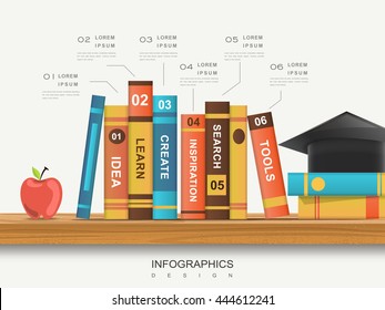 Education infographic template design with books and bookshelf