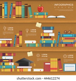 Education infographic template design with books and bookshelf