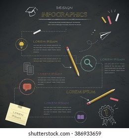 education infographic template design with chalkboard element