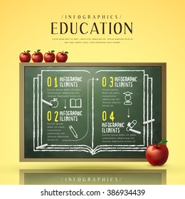 education infographic template design with chalkboard  elements