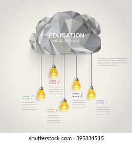 education infographic template design with cloud and bulb elements