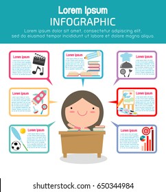 Education infographic template design, Education concept vector Illustration,