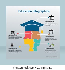 education infographic template design for graduation concept
