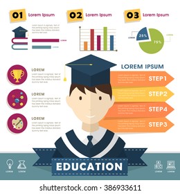 Education Infographic Template Design For Graduation Concept