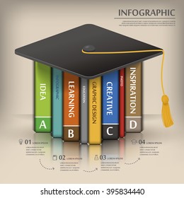 Education Infographic Template Design With Graduation Hat And Books